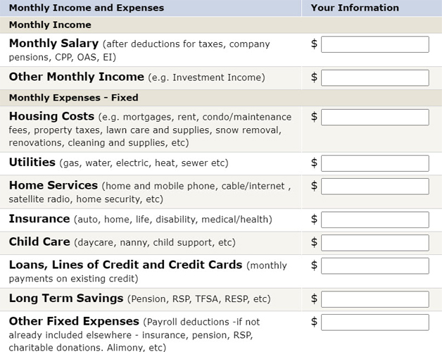 A screenshot of the RBC Easy Budgeting Tool.
