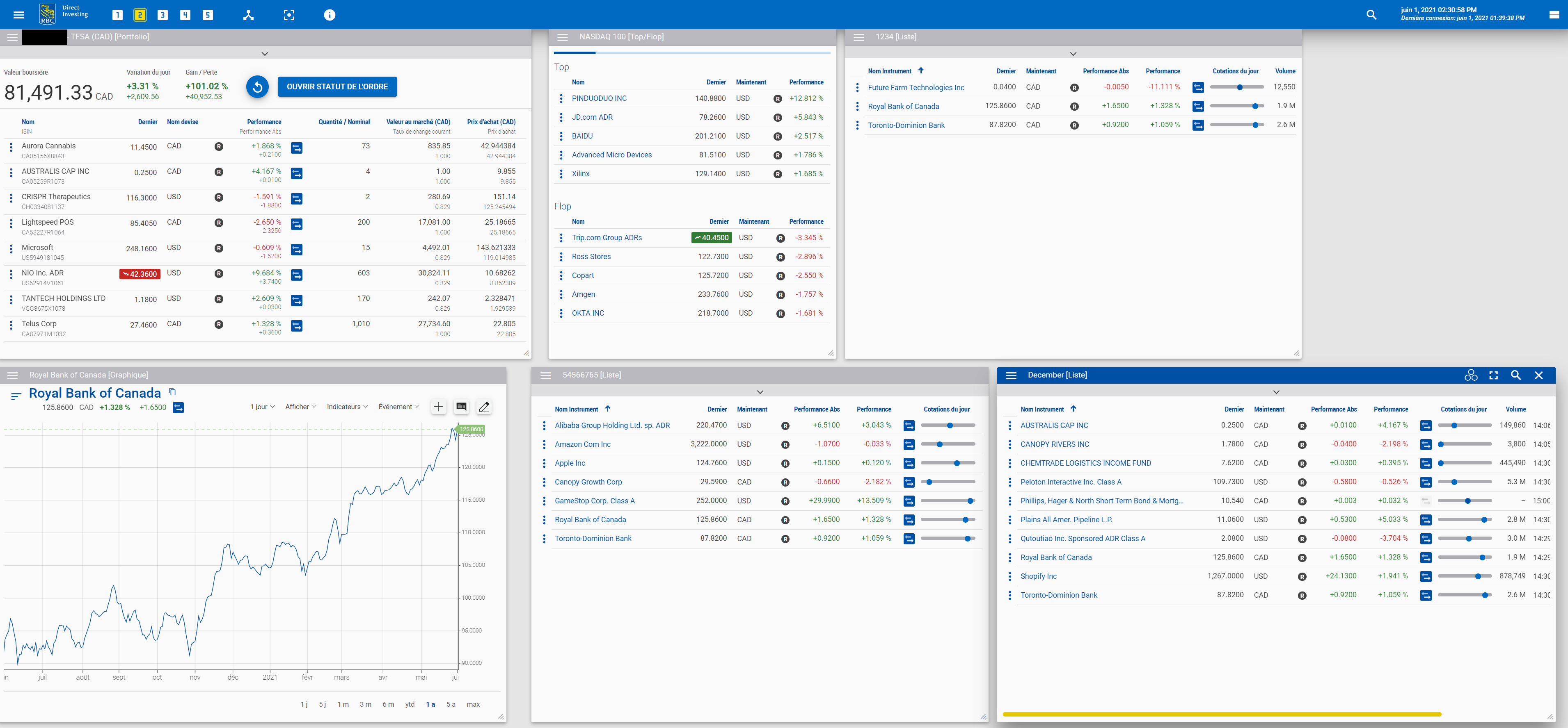 Spécial Liste de cotes - Capture d'écran du Tableau de bord des opérations de RBC Placements en Direct. Sur l'écran se trouve le portefeuille d'un investisseur et la vue « Top/Flop » du Nasdaq 100.