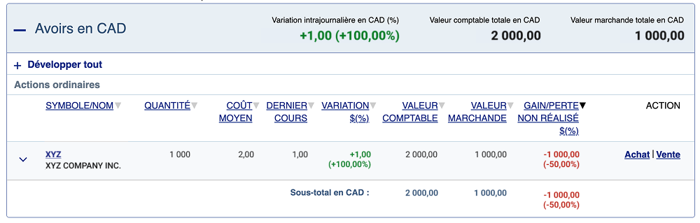 Capture d’écran montrant les actions avant la mise à jour de la quantité