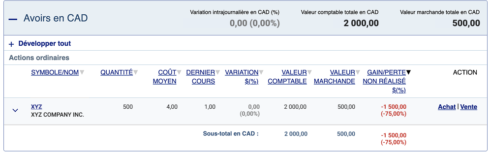 Capture d’écran montrant les actions après la mise à jour de la quantité